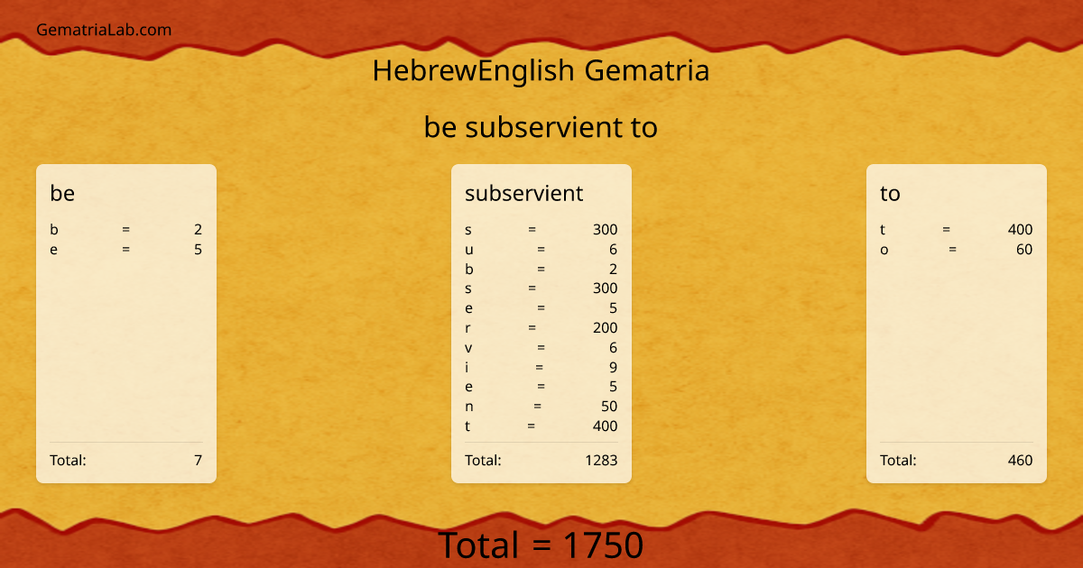 be subservient to in hebrewEnglish Gematria